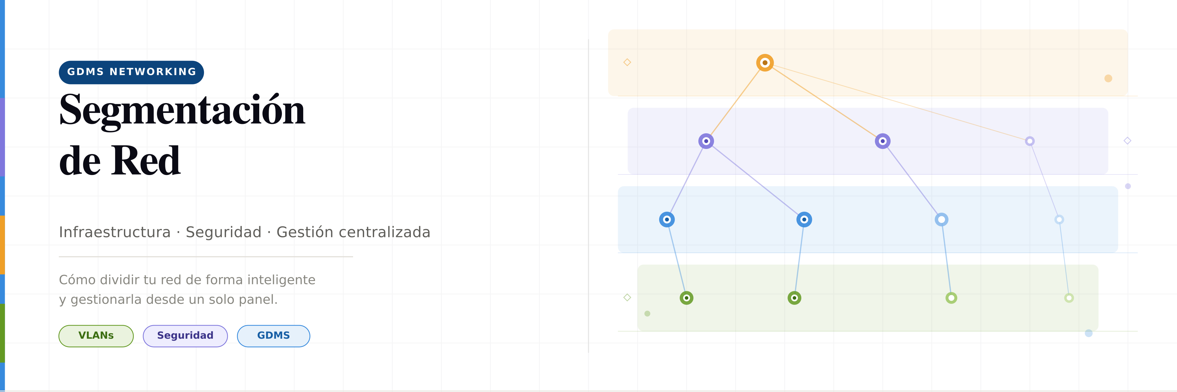 Segmentación de Red: el núcleo de una infraestructura moderna
