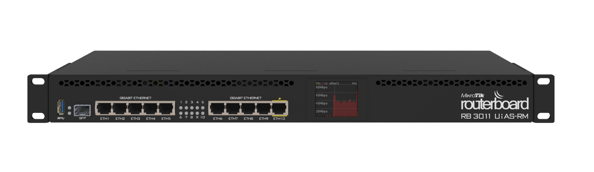 Router Mikrotik RB3011UiAS-RM, Routerboard 10 Puertos Eth Gb, 1GB RAM, Licencia Nivel 5