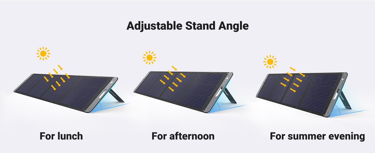 Panel Solar Plegable 100W Ugreen 15113 - Alta Eficiencia Portátil