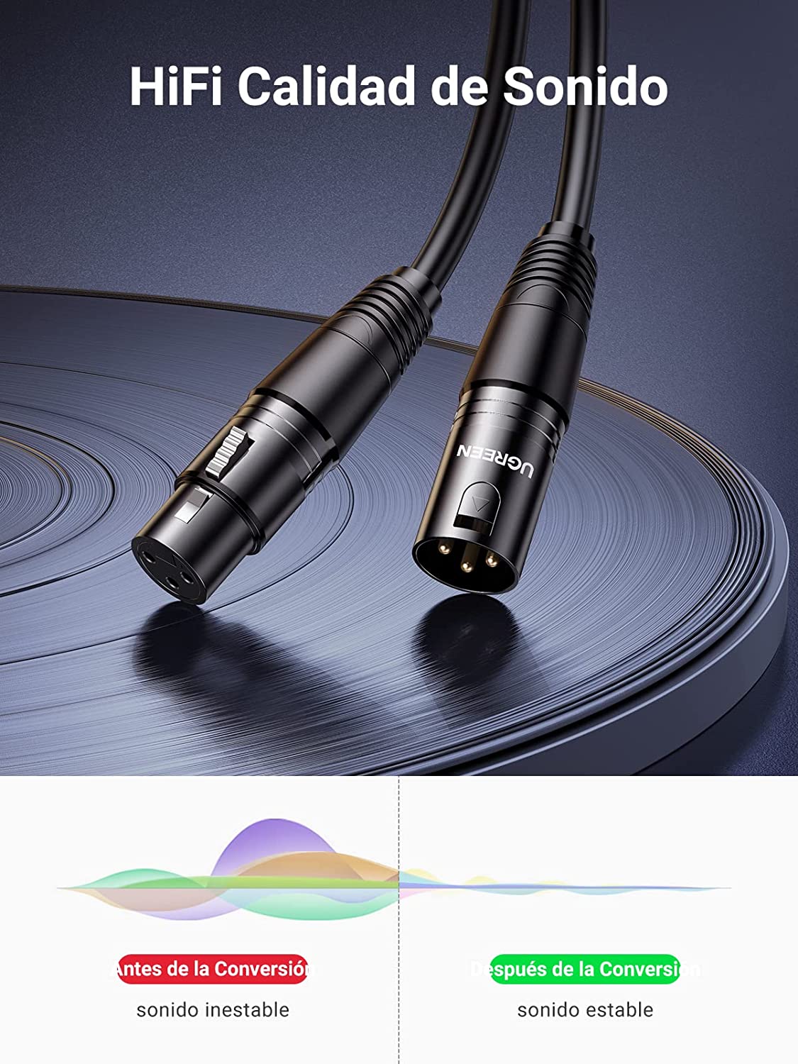 Cable micrófono XLR Ugreen conector Canon 3-pin macho detalle construcción