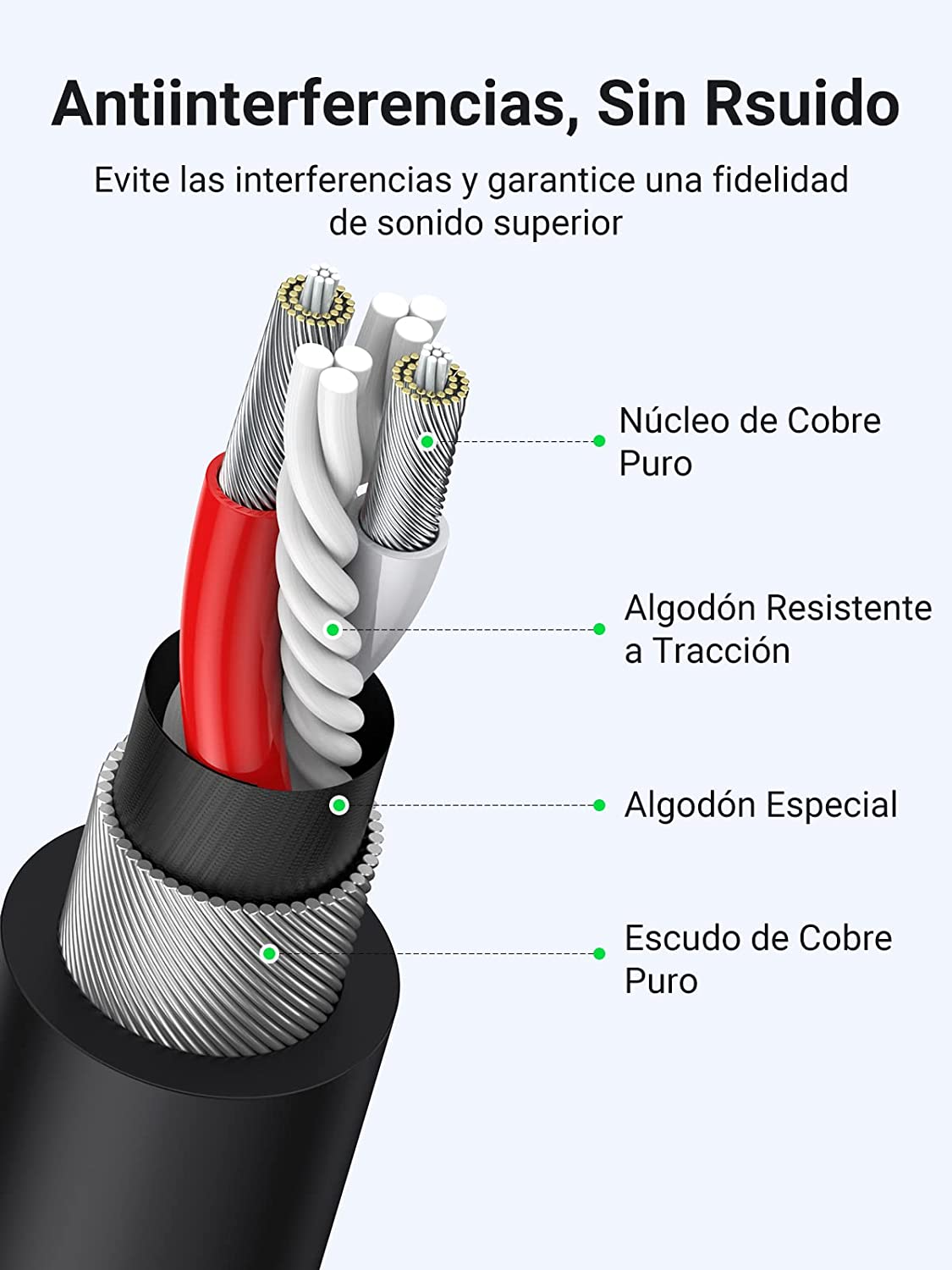 Cable micrófono XLR Ugreen 15m ideal estudio grabación eventos en vivo