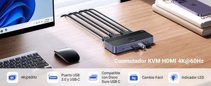 Conmutador KVM HDMI 4K Ugreen 2 Puertos - Switch 2 PCs 1 Teclado