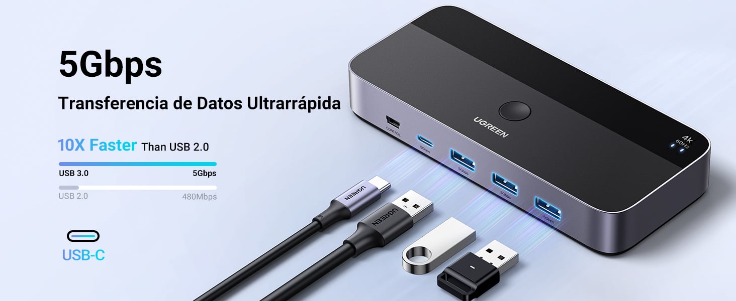 Conmutador KVM HDMI 4K Ugreen 2 Puertos - Switch 2 PCs 1 Teclado