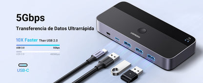 Conmutador KVM HDMI 4K Ugreen 2 Puertos - Switch 2 PCs 1 Teclado