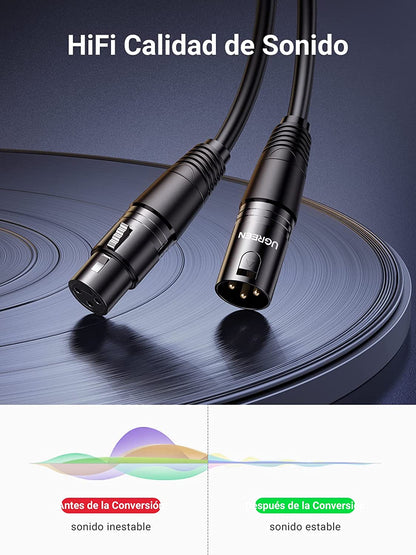 Cable micrófono XLR Ugreen conector Canon 3-pin macho detalle construcción