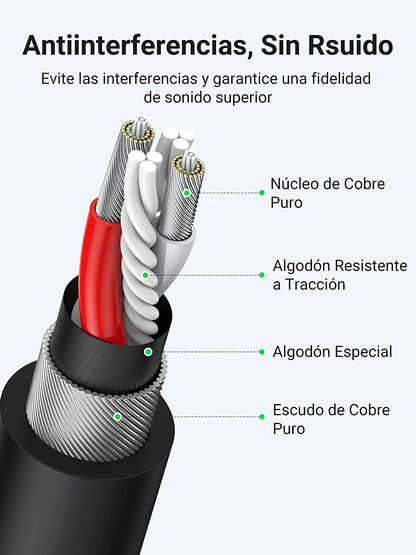 Cable micrófono XLR Ugreen 15m ideal estudio grabación eventos en vivo