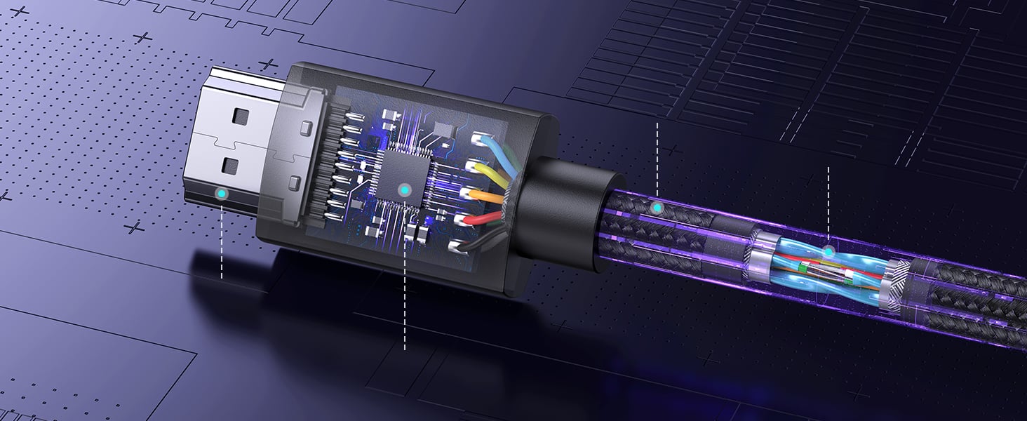 Detalle de nylon trenzado resistente en cable HDMI UGREEN
