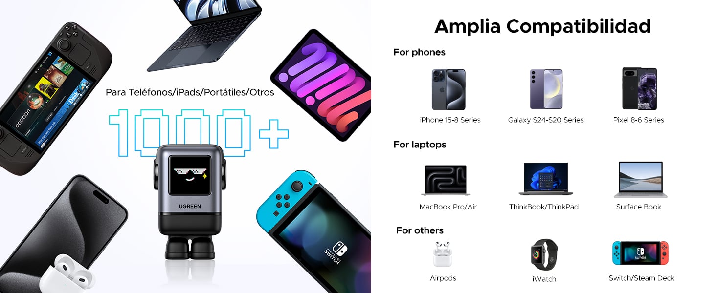 Cargador Ugreen Robot GaN 100W con pantalla LED mostrando expresión feliz durante carga
