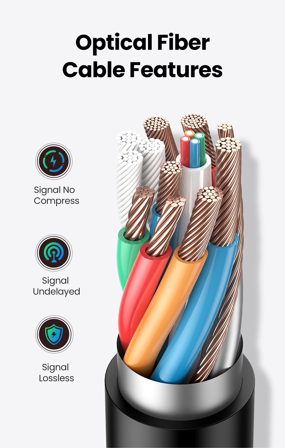 Cable HDMI Ugreen fibra óptica 10m HDR10+ Dolby Vision eARC compatible