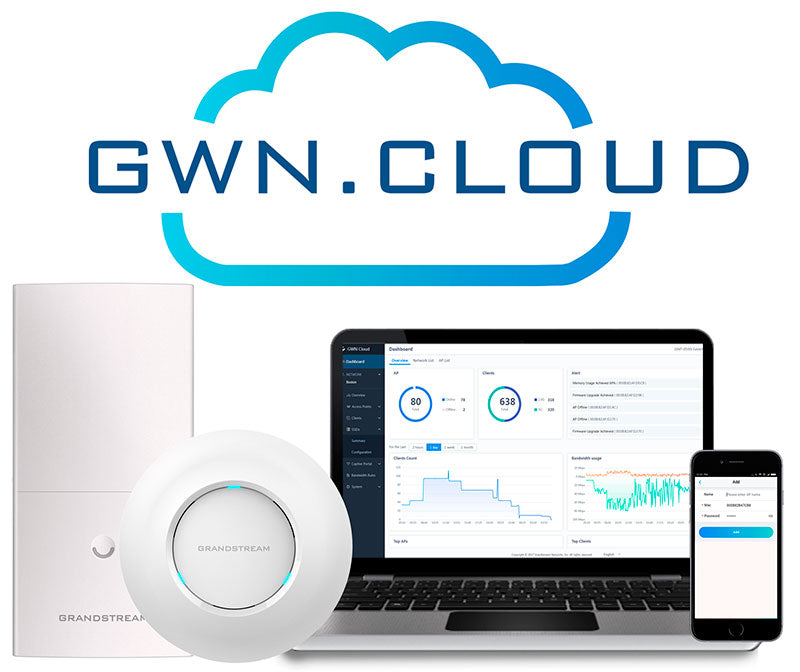 Acces Point Grandstream GWN7664,  Wi-Fi 6, Alcance 175mts, 750 Usuarios, para Interiores