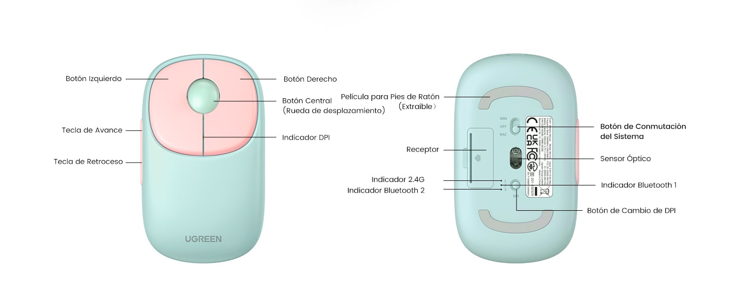 Mouse Bluetooth Ugreen MU102 rosa detalle de sensor óptico 4000 DPI